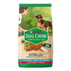 D. CHOW ALIM. P/PERROS ADTOS. MINIS-PEQ. CAR-POL